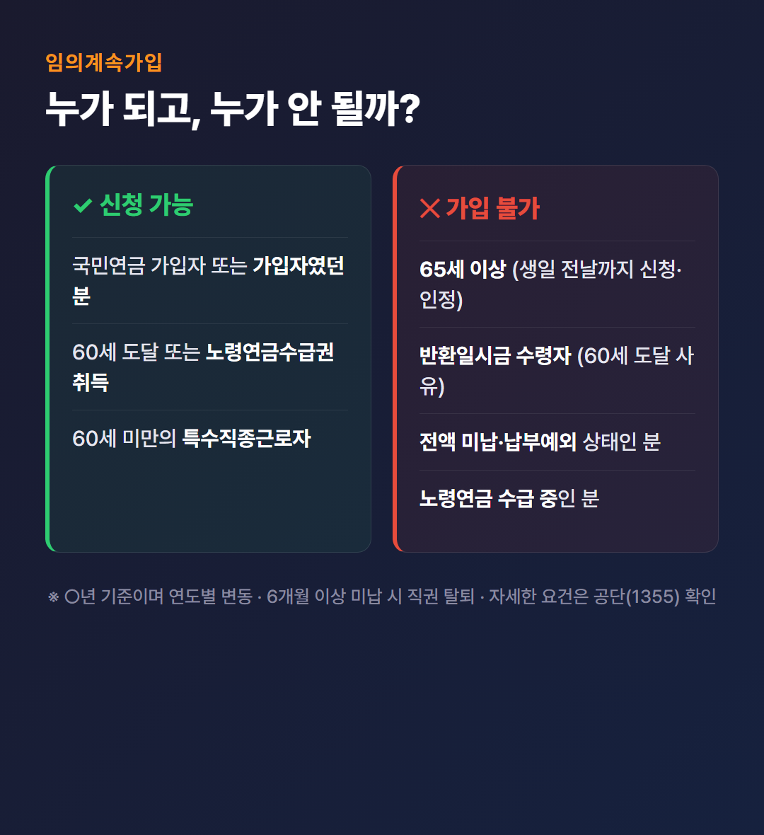 임의계속가입 신청 가능 대상과 가입 불가 대상을 좌우로 비교한 안내 이미지