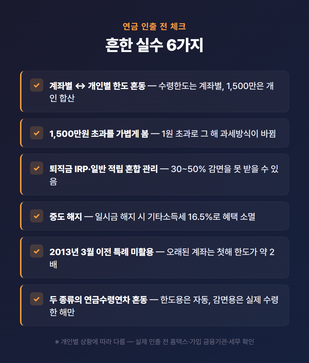 연금 인출 시 흔한 실수 6가지 체크리스트 - 계좌별·개인별 한도 혼동, 1500만원 초과, 중도 해지 등