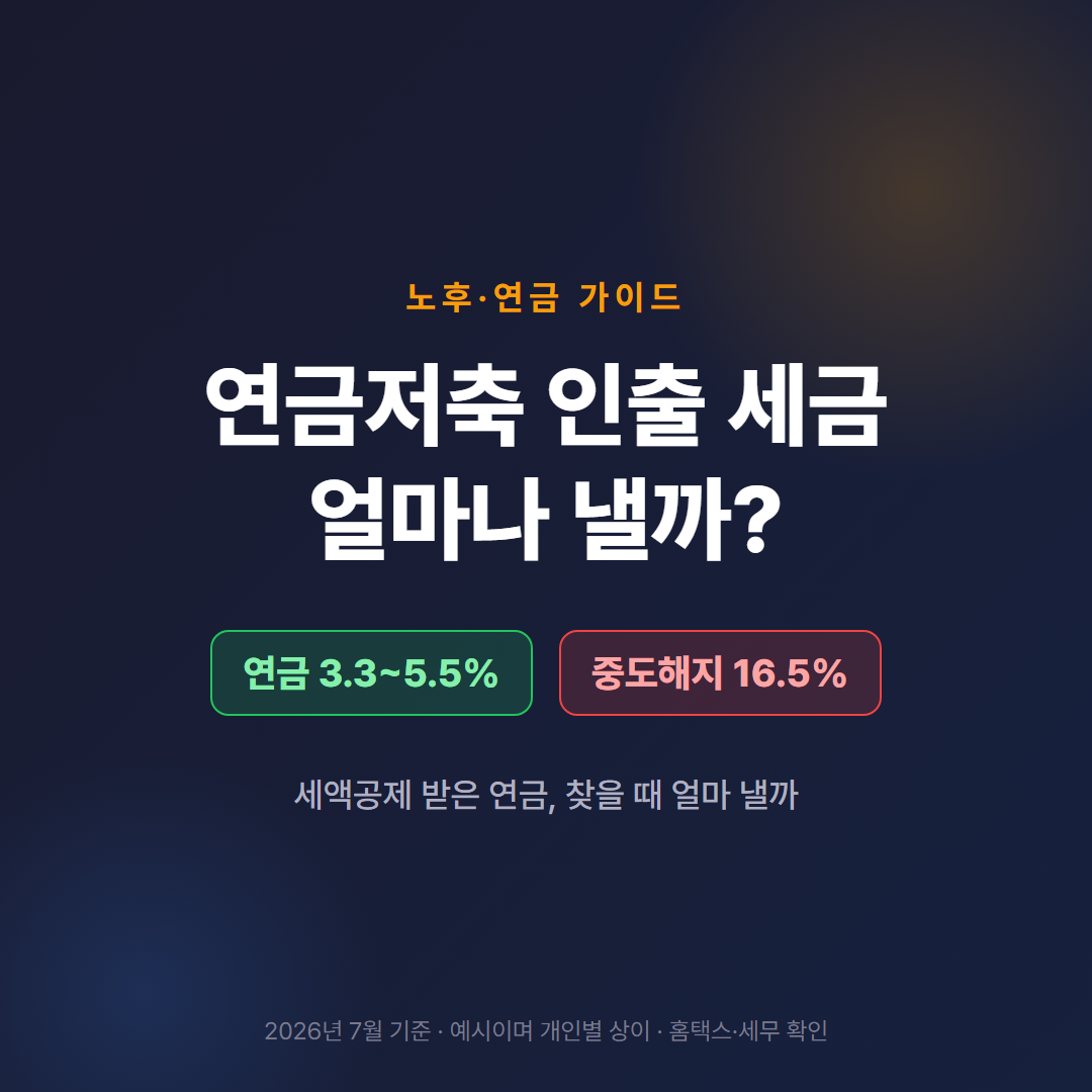 연금저축 인출 세금, 얼마나 내야 할까 (2026년 기준)