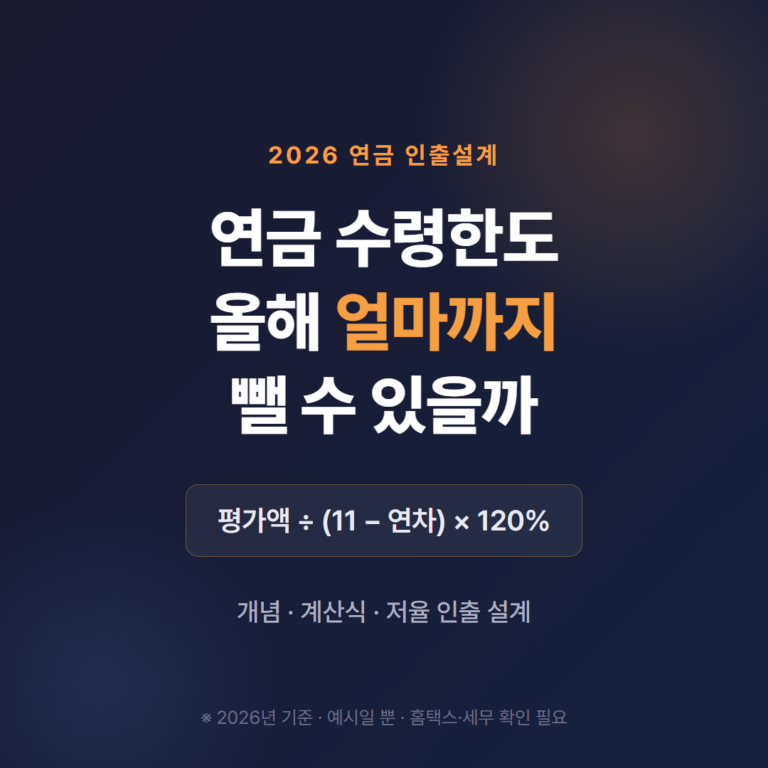 연금 수령한도 계산법 — 올해 얼마까지 뺄 수 있을까 (2026년 기준)