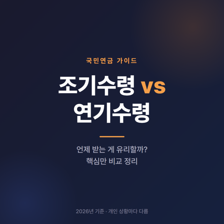 국민연금 조기수령 vs 연기수령, 언제 받는 게 유리할까 (2026 기준)