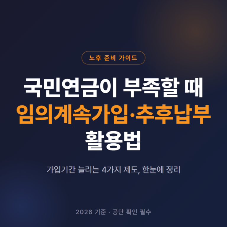 국민연금 부족할 때 임의계속가입·추후납부 활용법 (2026 기준)