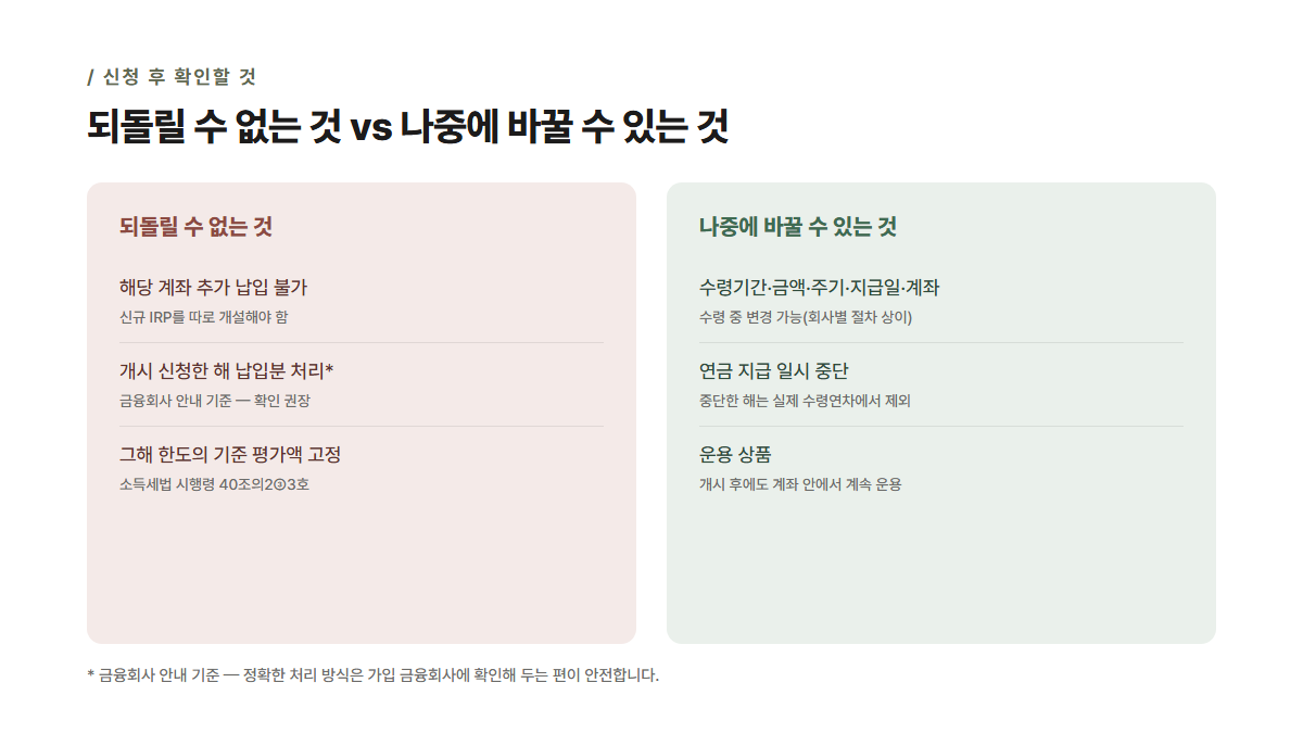 IRP 연금 개시 신청 후 되돌릴 수 없는 것과 나중에 바꿀 수 있는 것 비교표
