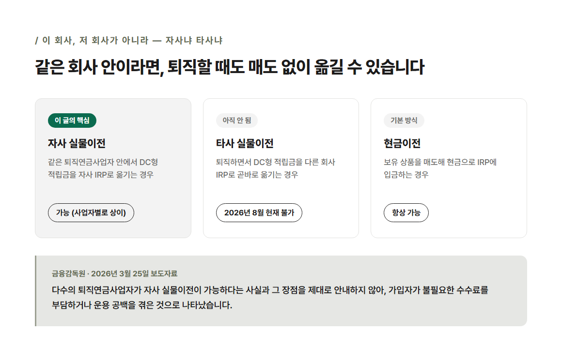 자사 실물이전 vs 타사 실물이전 vs 현금이전 비교 카드 — 같은 회사 안에서 DC형을 자사 IRP로 옮기는 자사 실물이전은 매도 없이 가능(사업자별로 상이), 다른 회사 IRP로 옮기는 타사 실물이전은 2026년 8월 현재 불가, 현금이전은 항상 가능. 금융감독원 2026년 3월 25일 지적: 사업자 미안내로 불필요한 수수료 부담·운용 공백 발생