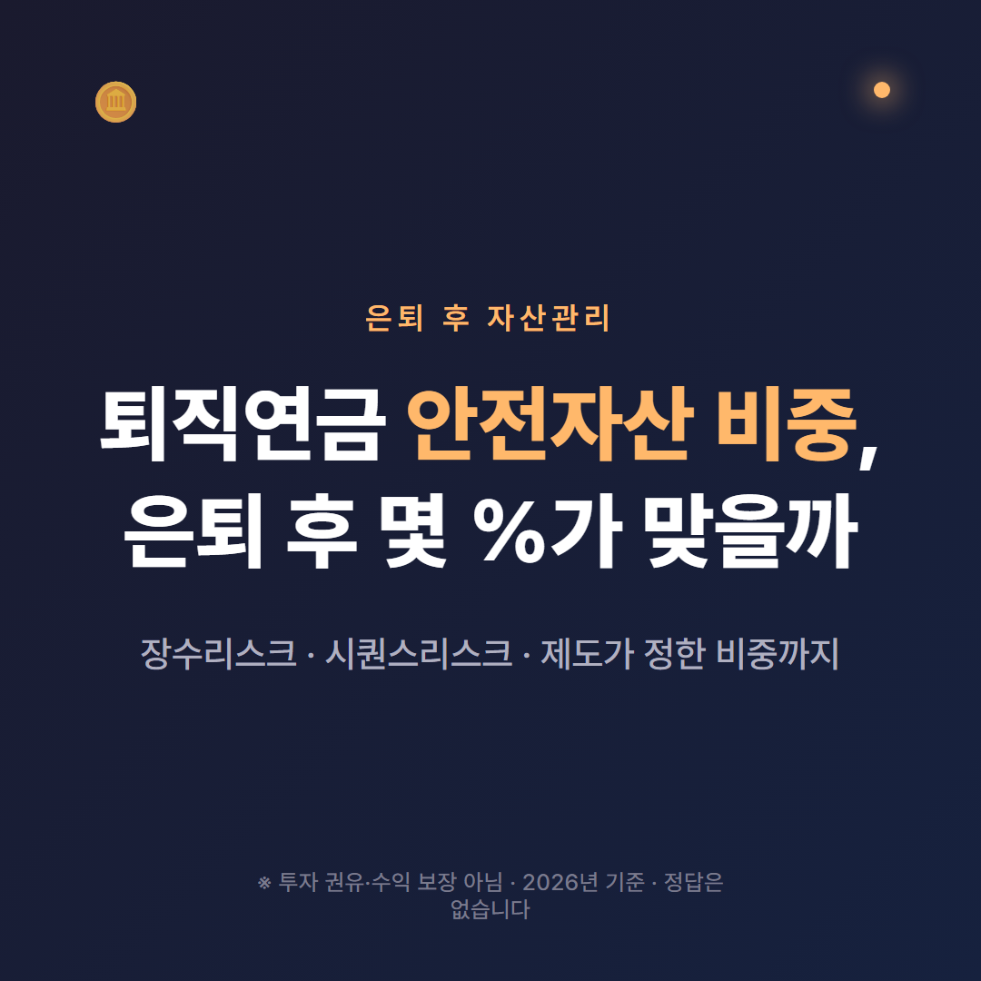 퇴직연금 안전자산 비중, 은퇴 후 몇 %가 맞을까 (2026년 기준)