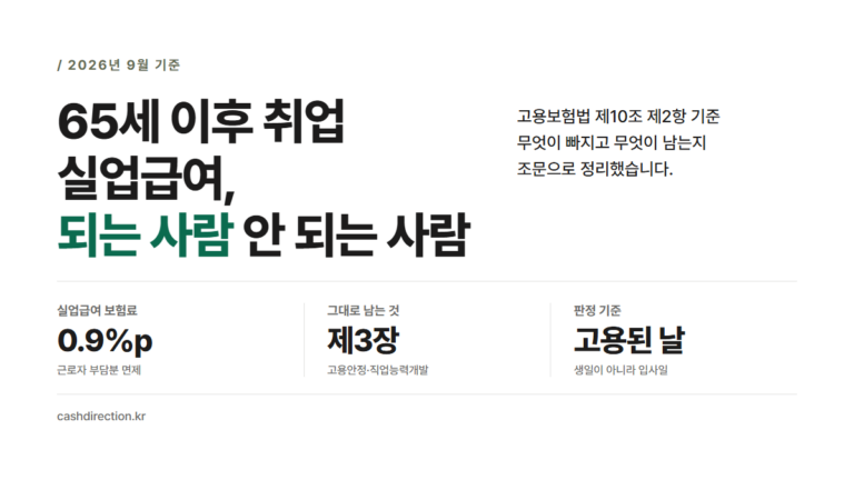 65세 이후 취업 실업급여, 되는 사람 안 되는 사람 (2026)