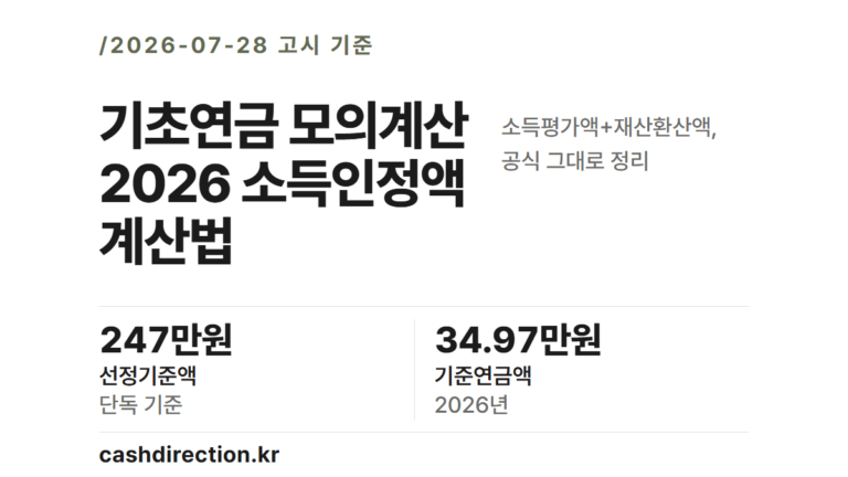 기초연금 모의계산 2026, 소득인정액 계산법과 선정기준액 247만원