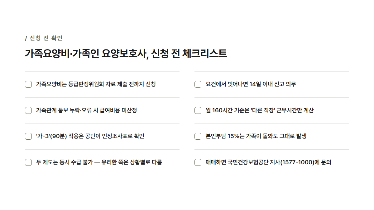 가족요양비 가족인 요양보호사 신청 전 확인할 유의사항 체크리스트 카드