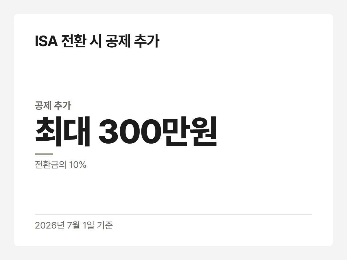 ISA 전환 시 공제 추가